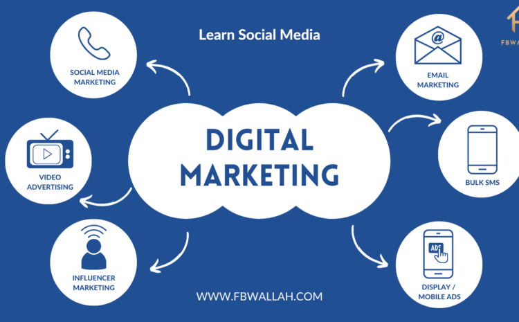  10 High-Paying Jobs in Digital Marketing