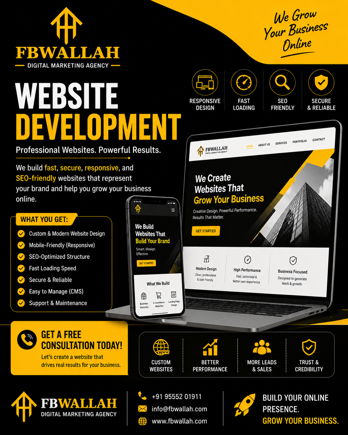 Website Development Services 1 Website Development Services